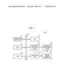 MEMORY SYSTEM AND DATA PROTECTION METHOD THEREOF diagram and image