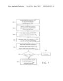 Error Recovery Within Integrated Circuit diagram and image