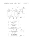 Error Recovery Within Integrated Circuit diagram and image