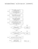 Error Recovery Within Integrated Circuit diagram and image