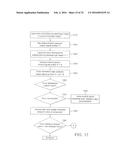 Error Recovery Within Integrated Circuit diagram and image