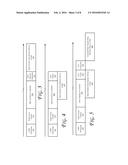 MEMORY LATENCY MANAGEMENT diagram and image