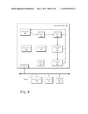 MEMORY LATENCY MANAGEMENT diagram and image