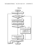 MEMORY SYSTEM diagram and image