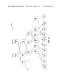 BACKUP OPERATIONS IN A TREE-BASED DISTRIBUTED FILE SYSTEM diagram and image