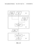 DATA OBJECT MANAGEMENT METHOD AND DATA OBJECT MANAGEMENT SYSTEM diagram and image