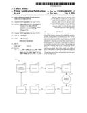 Slice-Based Random Access Buffer for Data Interleaving diagram and image