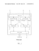 Method and Apparatus for Ensuring Data Cache Coherency diagram and image