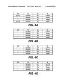 Method and Apparatus for Ensuring Data Cache Coherency diagram and image