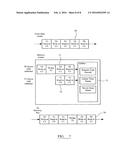 Method and Apparatus for Ensuring Data Cache Coherency diagram and image