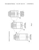 MEMORY CONTROLLER AND METHOD FOR CONTROLLING A MEMORY DEVICE TO  PROCESS     ACCESS REQUESTS ISSUED BY AT LEAST ONE MASTER DEVICE diagram and image