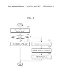 OPERATING METHOD OF CONTROLLER FOR SETTING LINK BETWEEN INTERFACES OF     ELECTRONIC DEVICES, AND STORAGE DEVICE INCLUDING CONTROLLER diagram and image