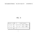 OPERATING METHOD OF CONTROLLER FOR SETTING LINK BETWEEN INTERFACES OF     ELECTRONIC DEVICES, AND STORAGE DEVICE INCLUDING CONTROLLER diagram and image