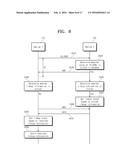 OPERATING METHOD OF CONTROLLER FOR SETTING LINK BETWEEN INTERFACES OF     ELECTRONIC DEVICES, AND STORAGE DEVICE INCLUDING CONTROLLER diagram and image