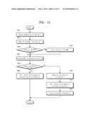 OPERATING METHOD OF CONTROLLER FOR SETTING LINK BETWEEN INTERFACES OF     ELECTRONIC DEVICES, AND STORAGE DEVICE INCLUDING CONTROLLER diagram and image