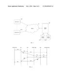 SYSTEM AND METHOD FOR EFFICIENT ACCESS FOR REMOTE STORAGE DEVICES diagram and image