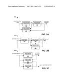 DIGITAL PRE-DISTORTION AND POST-DISTORTION BASED ON SEGMENTWISE PIECEWISE     POLYNOMIAL APPROXIMATION diagram and image