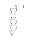 DIGITAL PRE-DISTORTION AND POST-DISTORTION BASED ON SEGMENTWISE PIECEWISE     POLYNOMIAL APPROXIMATION diagram and image