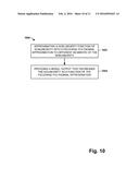 DIGITAL PRE-DISTORTION AND POST-DISTORTION BASED ON SEGMENTWISE PIECEWISE     POLYNOMIAL APPROXIMATION diagram and image