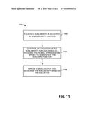 DIGITAL PRE-DISTORTION AND POST-DISTORTION BASED ON SEGMENTWISE PIECEWISE     POLYNOMIAL APPROXIMATION diagram and image