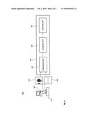 Technique for Non-Destructive Testing diagram and image