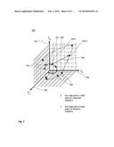 Technique for Non-Destructive Testing diagram and image