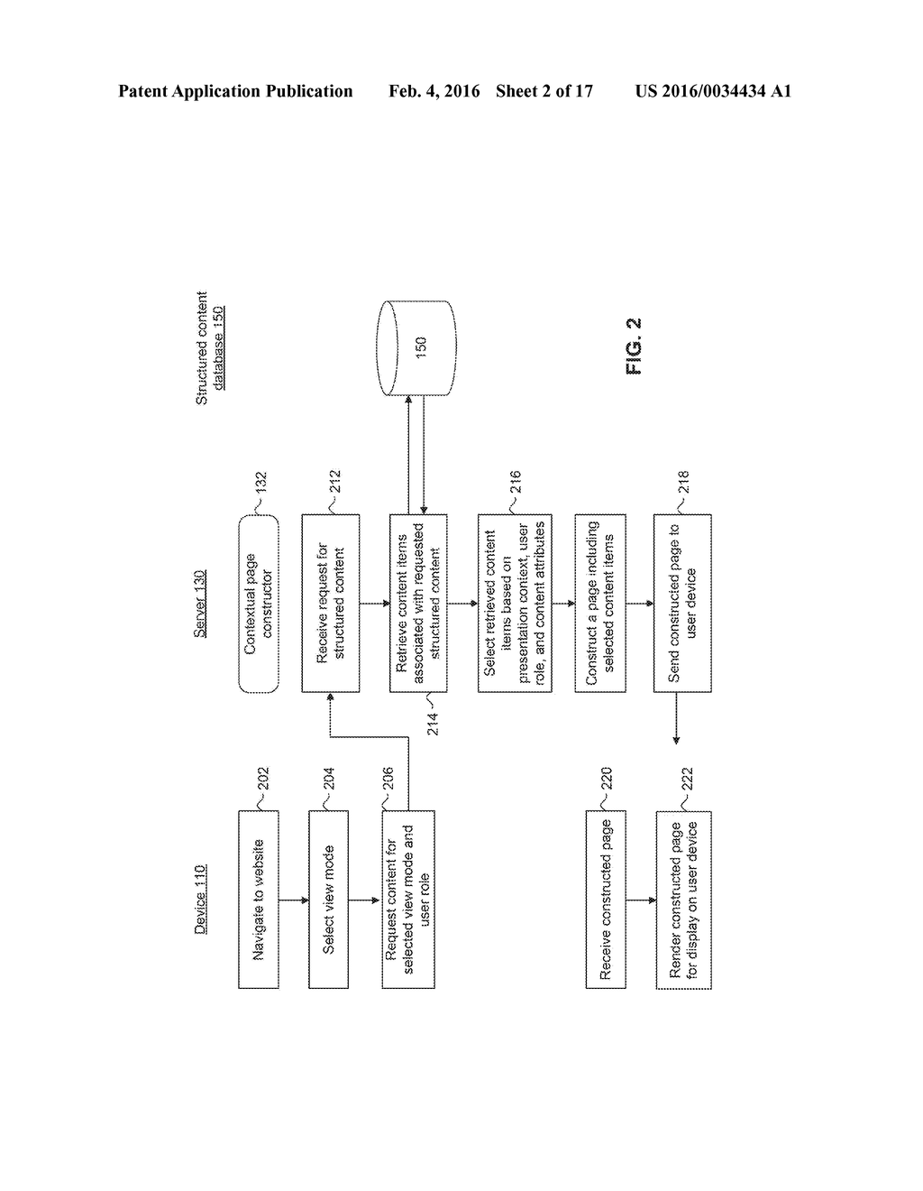 CONTEXTUAL PAGE GENERATION WITH STRUCTURED CONTENT INDEPENDENT OF     RESPONSIVE DISPLAY DEVICES - diagram, schematic, and image 03