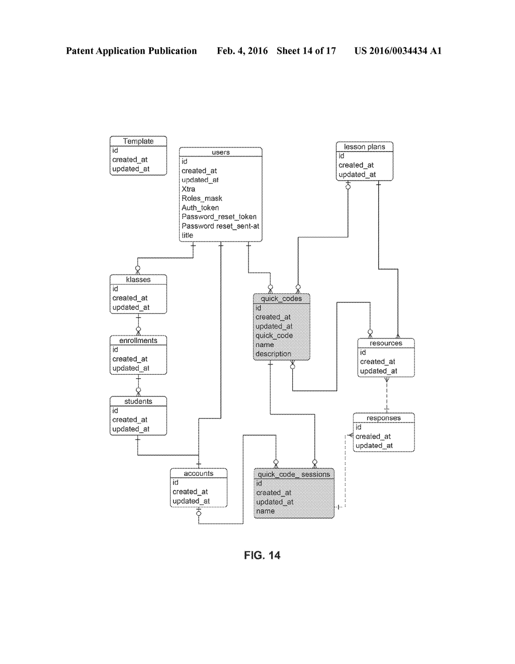 CONTEXTUAL PAGE GENERATION WITH STRUCTURED CONTENT INDEPENDENT OF     RESPONSIVE DISPLAY DEVICES - diagram, schematic, and image 15