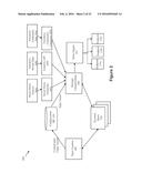 METHOD AND SYSTEM FOR IMPLEMENTING SEMANTIC TECHNOLOGY diagram and image