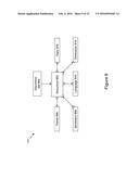 METHOD AND SYSTEM FOR IMPLEMENTING SEMANTIC TECHNOLOGY diagram and image