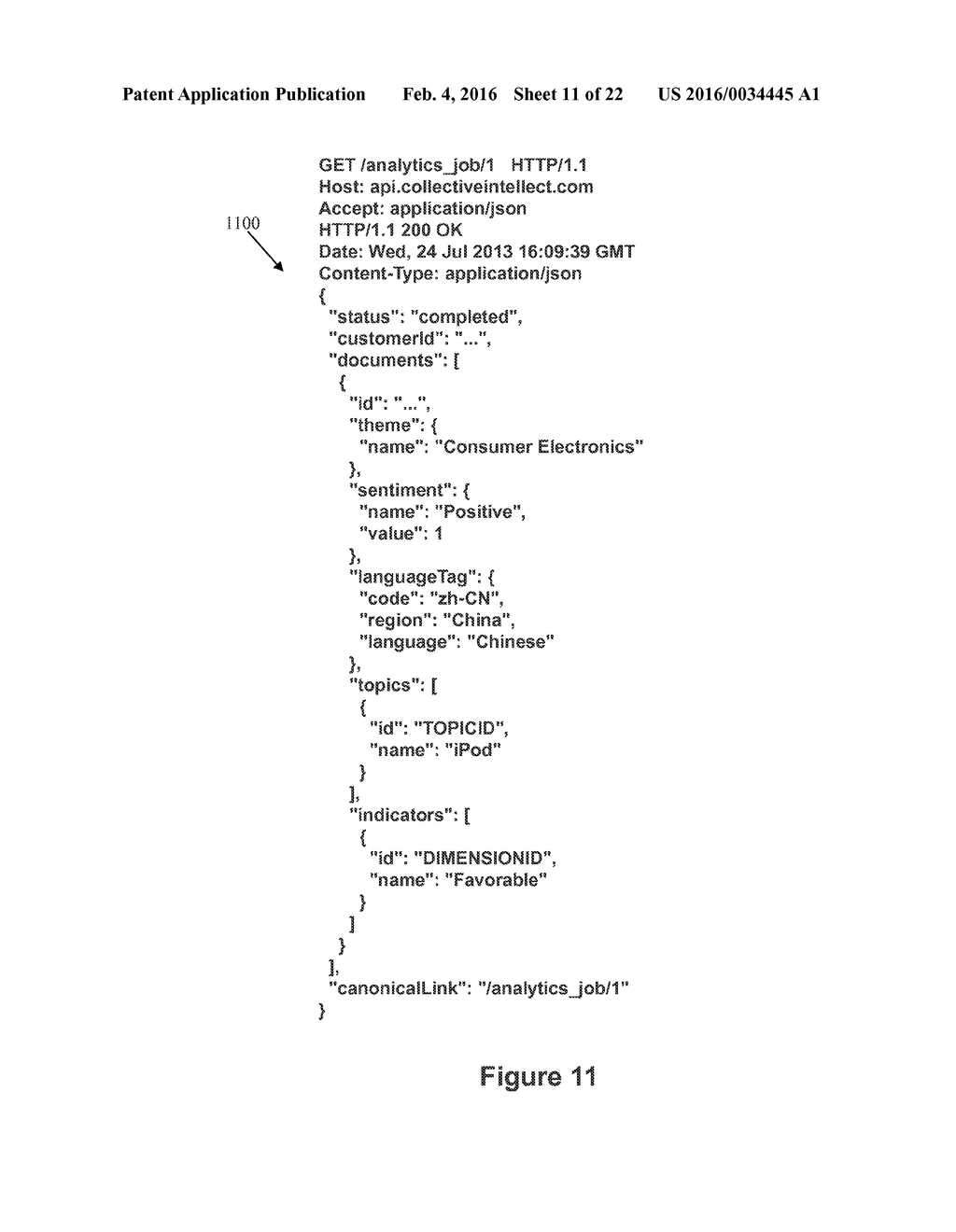 METHOD AND SYSTEM FOR IMPLEMENTING SEMANTIC TECHNOLOGY - diagram, schematic, and image 12