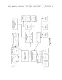 METHOD AND SYSTEM FOR IMPLEMENTING SEMANTIC TECHNOLOGY diagram and image