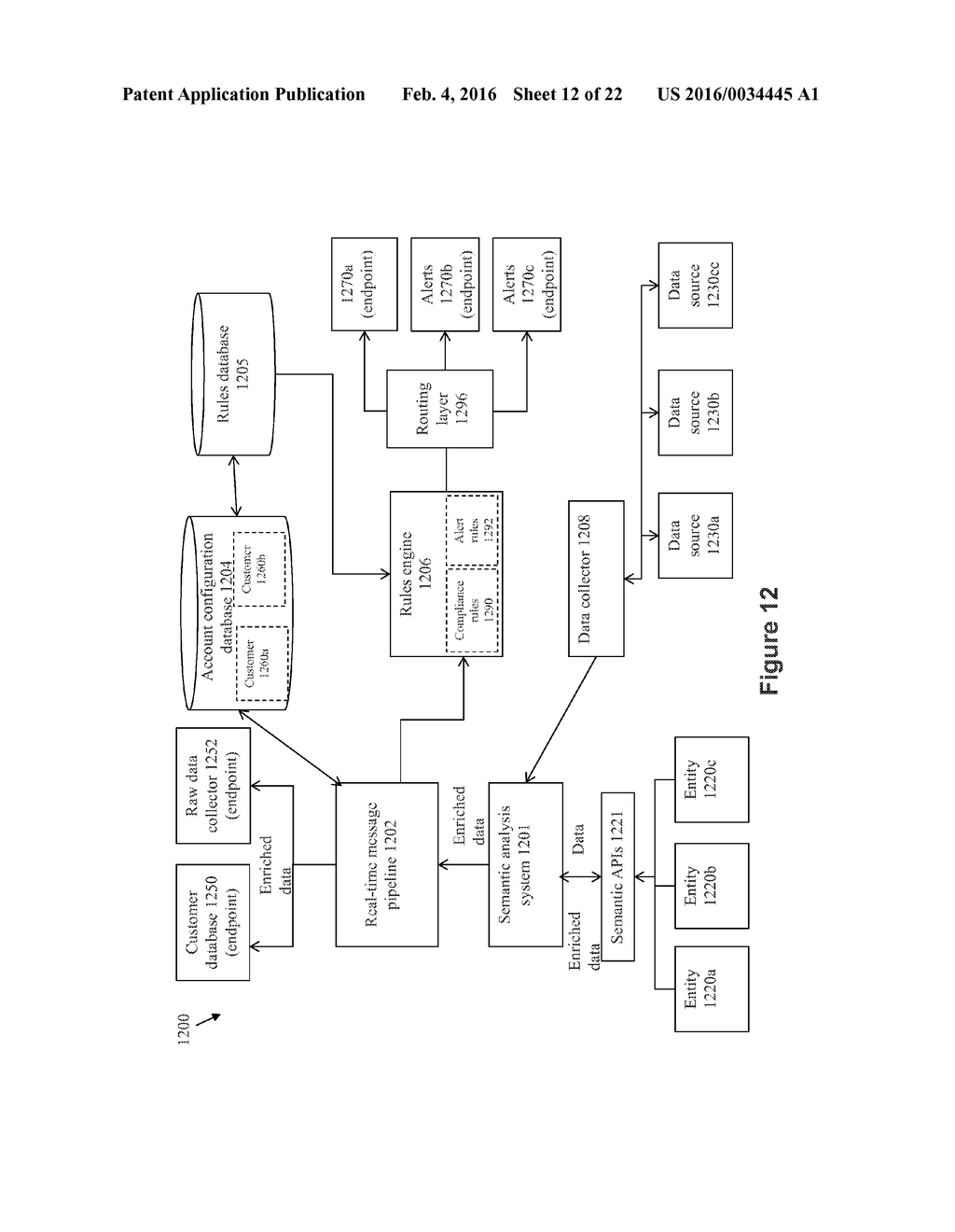 METHOD AND SYSTEM FOR IMPLEMENTING SEMANTIC TECHNOLOGY - diagram, schematic, and image 13