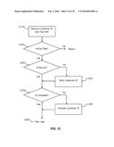 TESTING OF AND ADAPTING TO USER RESPONSES TO WEB APPLICATIONS diagram and image