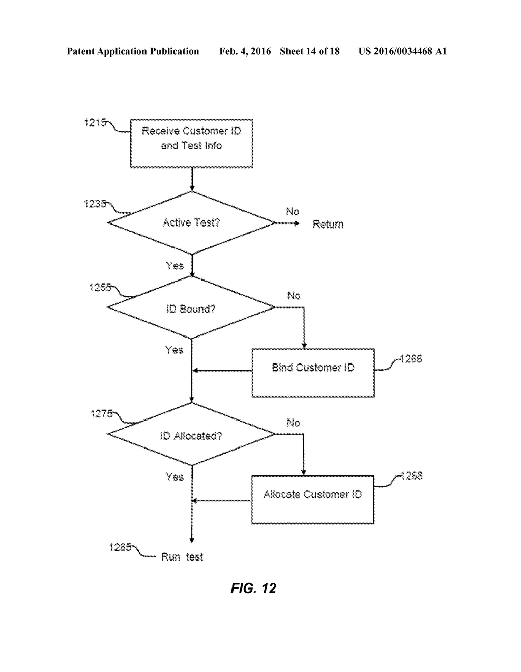 TESTING OF AND ADAPTING TO USER RESPONSES TO WEB APPLICATIONS - diagram, schematic, and image 15