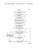 SYSTEMS AND METHODS FOR RANKING POINTS OF INTEREST diagram and image