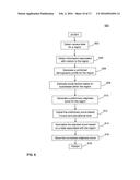 SYSTEMS AND METHODS FOR RANKING POINTS OF INTEREST diagram and image