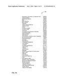 SYSTEMS AND METHODS FOR RANKING POINTS OF INTEREST diagram and image