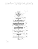 SYSTEMS AND METHODS FOR RANKING POINTS OF INTEREST diagram and image