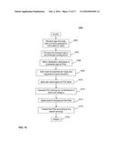 SYSTEMS AND METHODS FOR RANKING POINTS OF INTEREST diagram and image