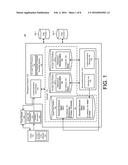 STORING AND RETRIEVING CONTEXT SENSTIVE DATA IN A MANAGEMENT SYSTEM diagram and image