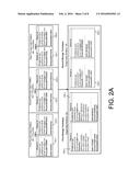 STORING AND RETRIEVING CONTEXT SENSTIVE DATA IN A MANAGEMENT SYSTEM diagram and image