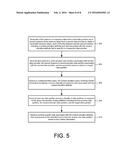STORING AND RETRIEVING CONTEXT SENSTIVE DATA IN A MANAGEMENT SYSTEM diagram and image