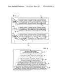 SYSTEMS AND METHODS FOR LARGE-SCALE LINK ANALYSIS diagram and image