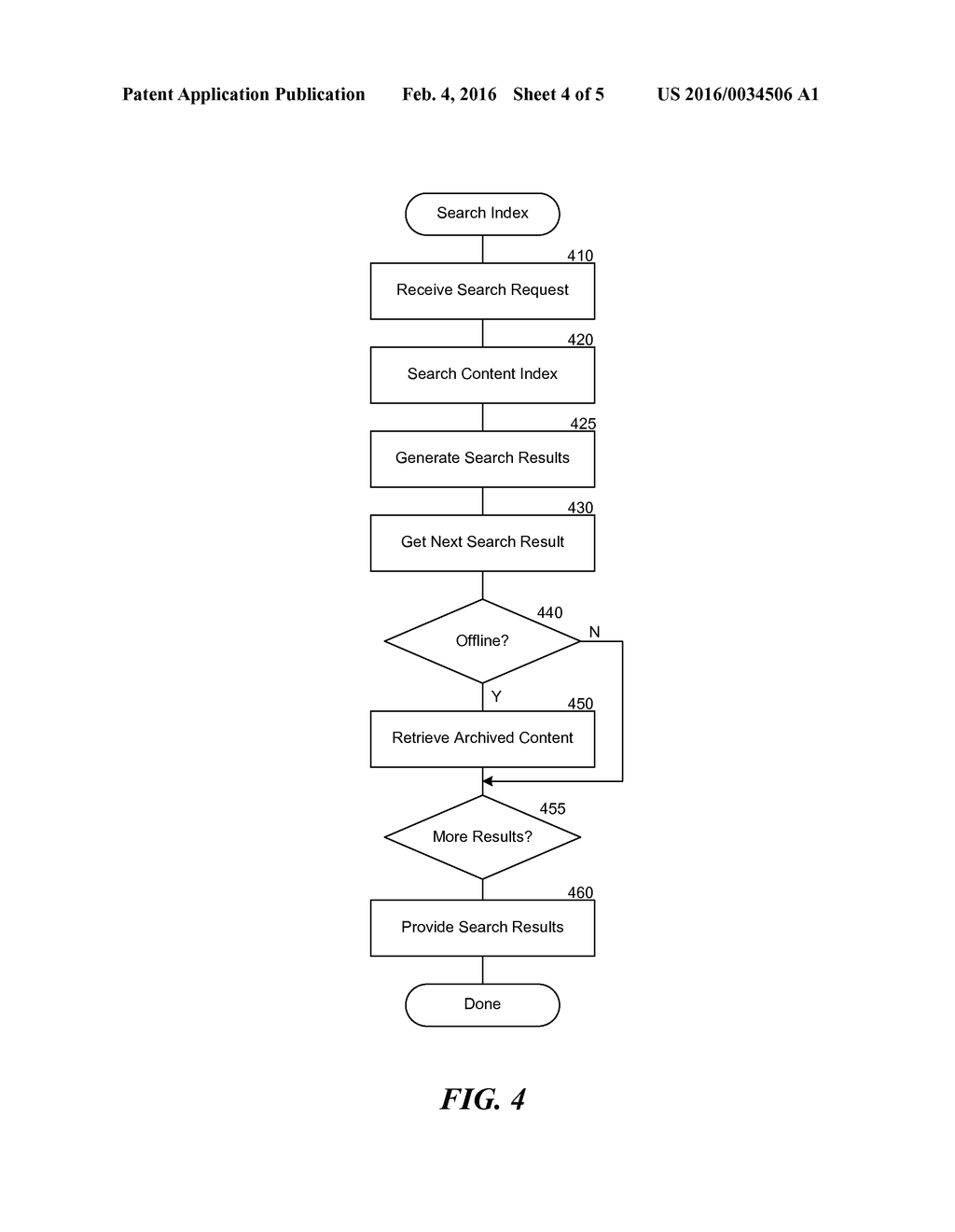 METHOD AND SYSTEM FOR OFFLINE INDEXING OF CONTENT AND CLASSIFYING STORED     DATA - diagram, schematic, and image 05