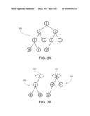 METHOD TO FILTER AND GROUP TREE STRUCTURES WHILE RETAINING THEIR     RELATIONSHIPS diagram and image