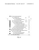 METHOD TO FILTER AND GROUP TREE STRUCTURES WHILE RETAINING THEIR     RELATIONSHIPS diagram and image