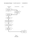 SYSTEM AND METHOD FOR VERIFYING THE CONTENTS OF FORMS RELATIVE TO A     SEPARATE DATASET diagram and image