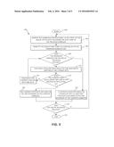 SUB-BLOCK PARTITIONING FOR HASH-BASED DEDUPLICATION diagram and image