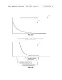 SUB-BLOCK PARTITIONING FOR HASH-BASED DEDUPLICATION diagram and image